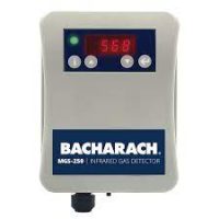 MGS-250 Infrared Gas Detector