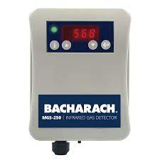 MGS-250 Infrared Gas Detector