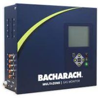 Multi-Zone Gas Monitor
